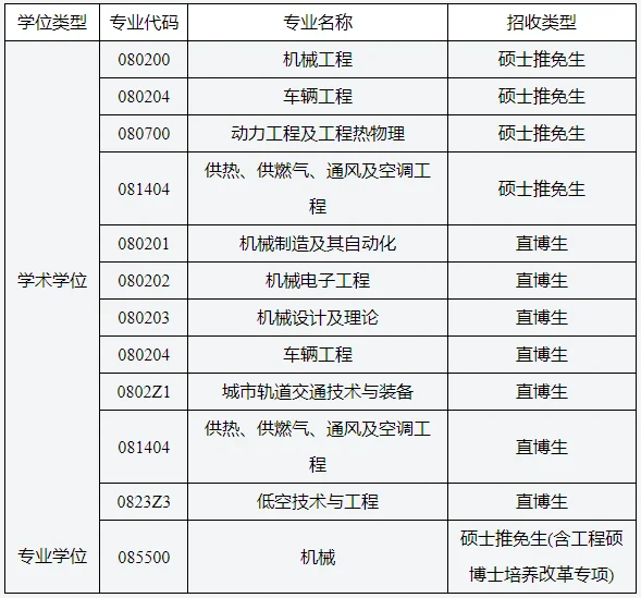 通知图片1