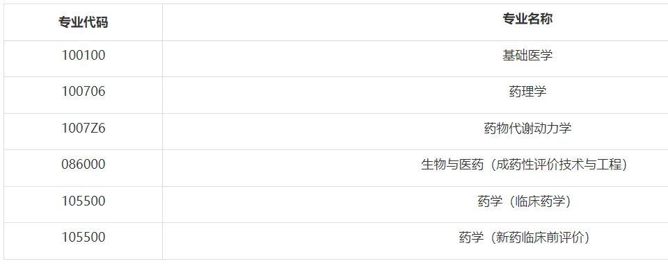 通知图片1