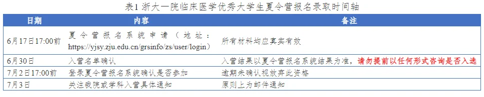 通知图片1