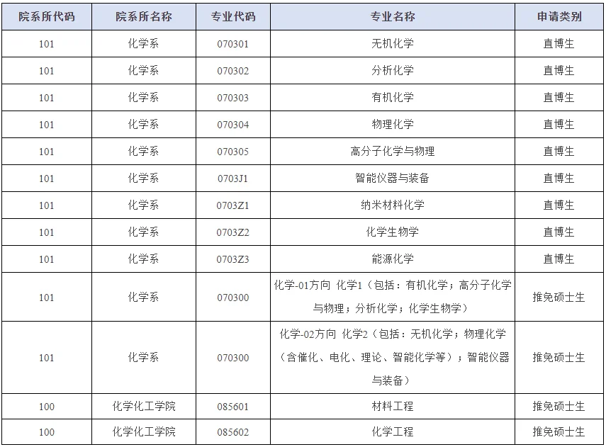 通知图片1