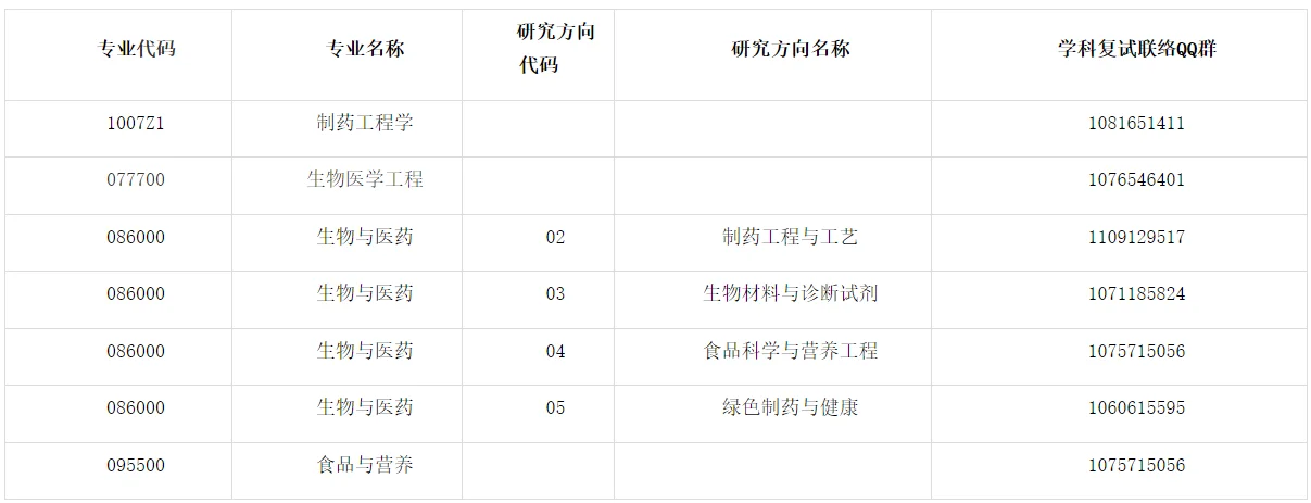 通知图片2