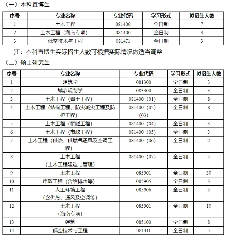 通知图片1