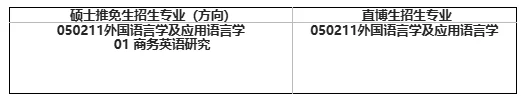 通知图片1