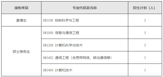 通知图片1