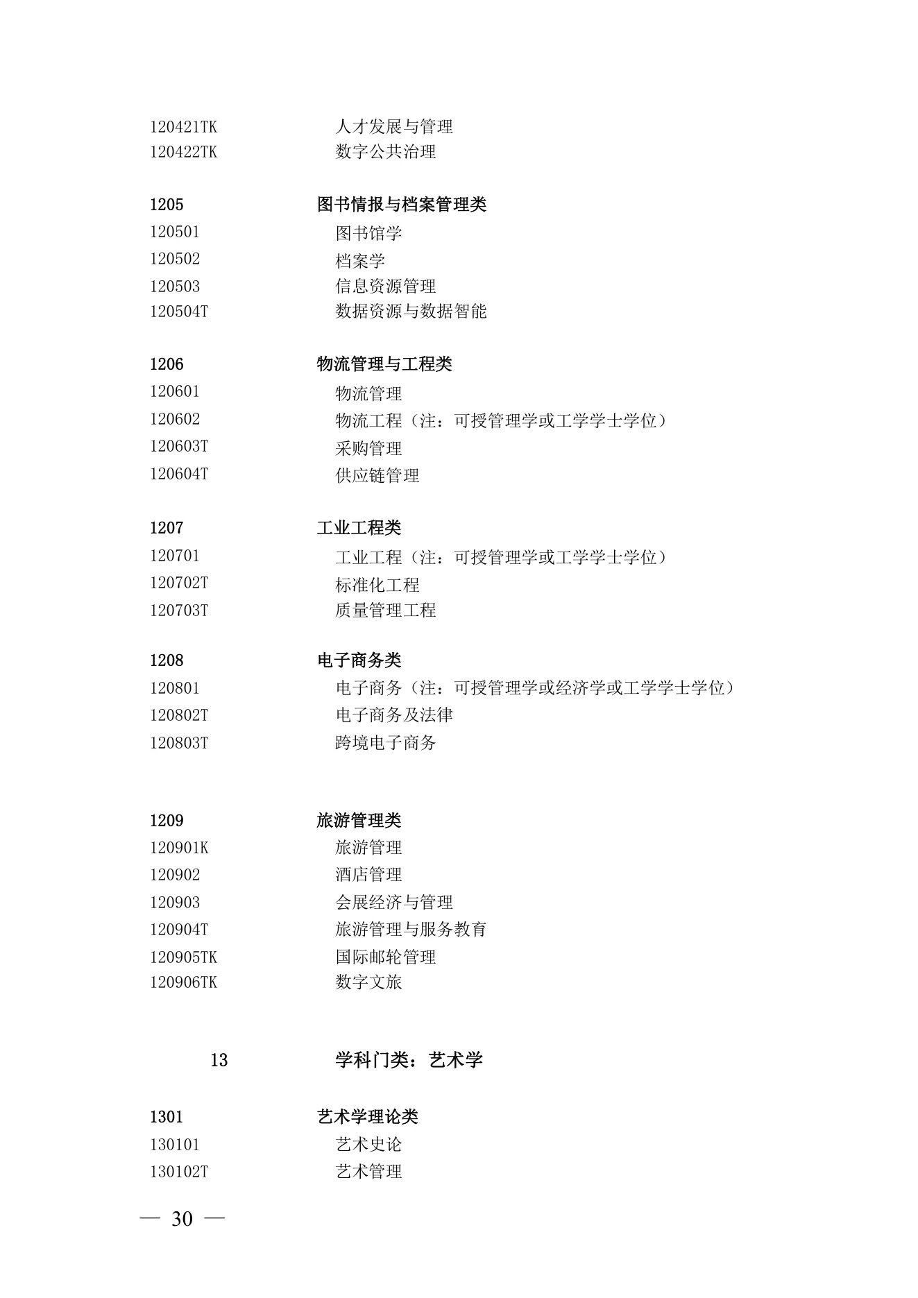 附件 6 第 28 页