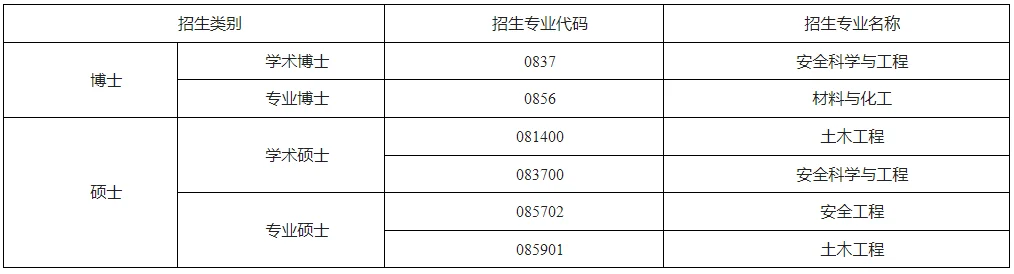 通知图片1