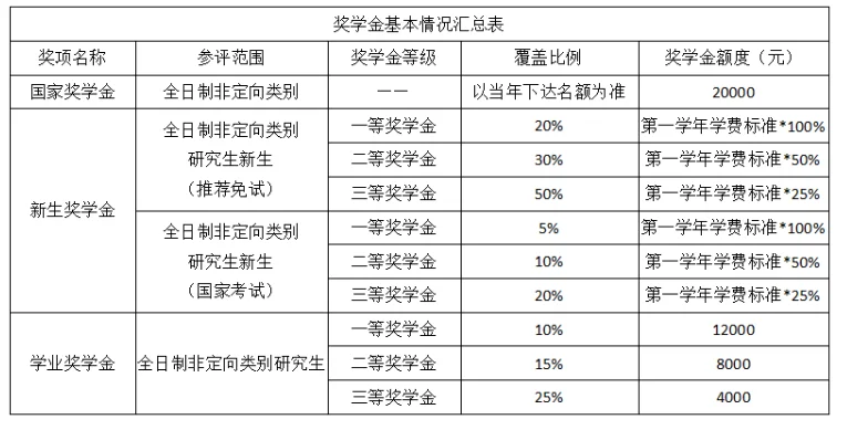 通知图片1