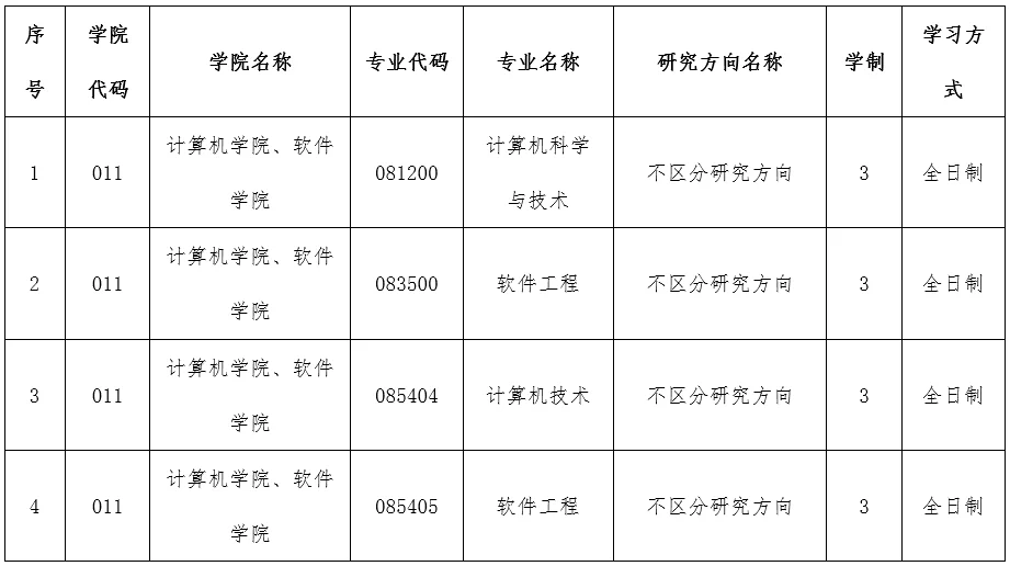 通知图片3