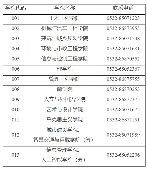 通知图片1