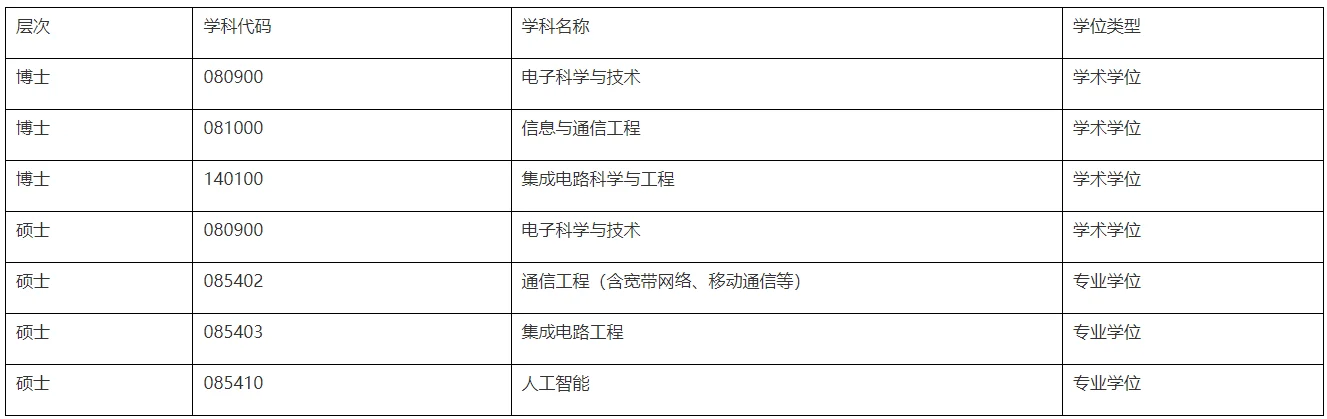 通知图片1