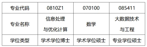 通知图片1