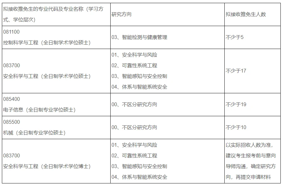 通知图片1