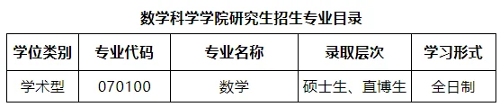 通知图片1