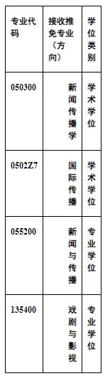 通知图片1