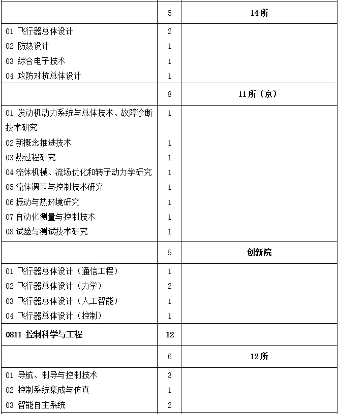 通知图片3