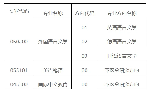 通知图片1