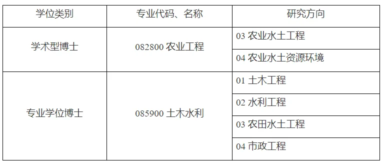 通知图片2