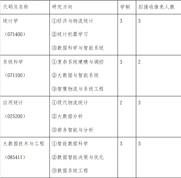 通知图片1