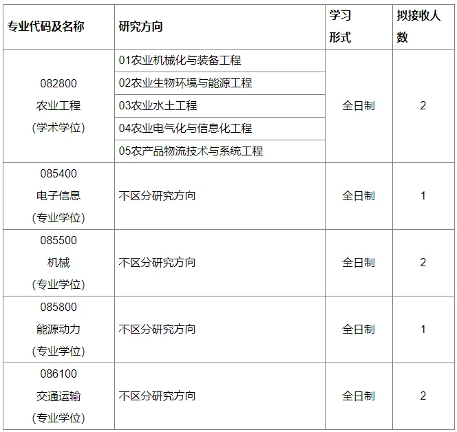 通知图片1