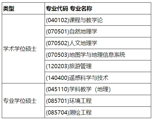 通知图片1