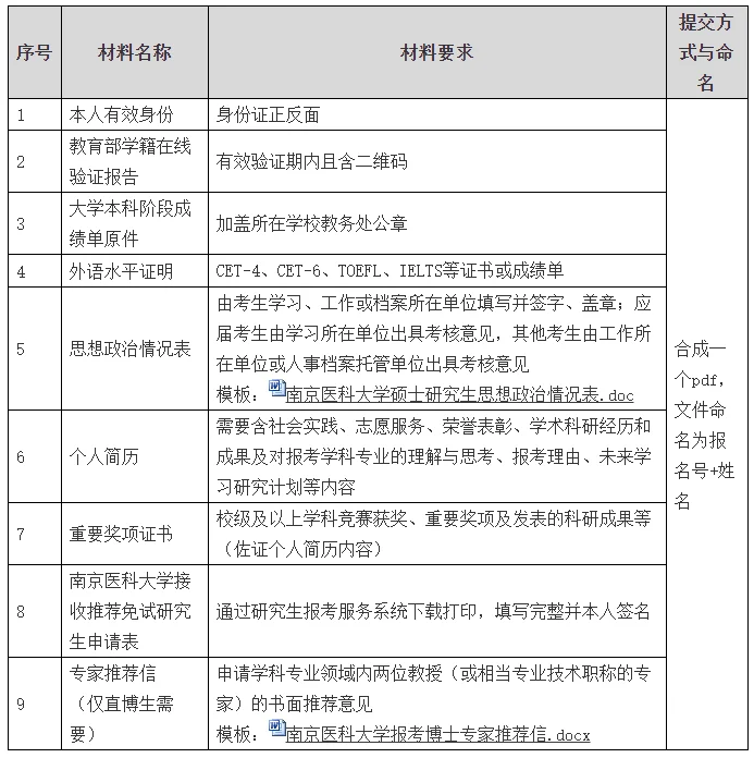 通知图片1