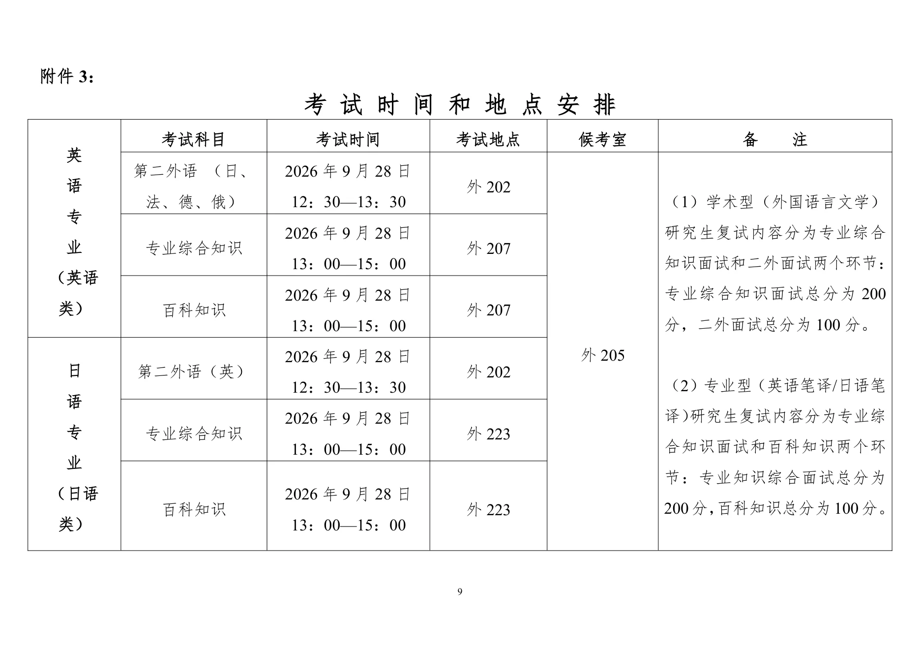 PDF 第 9 页