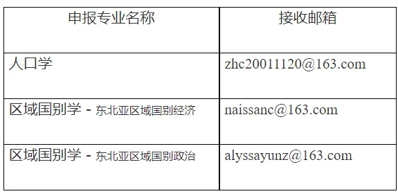 通知图片1