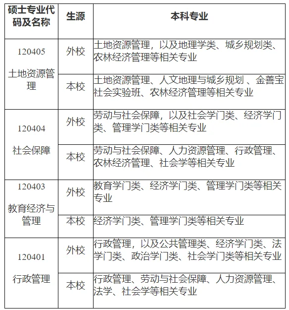 通知图片1