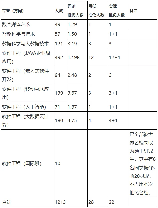 通知图片1
