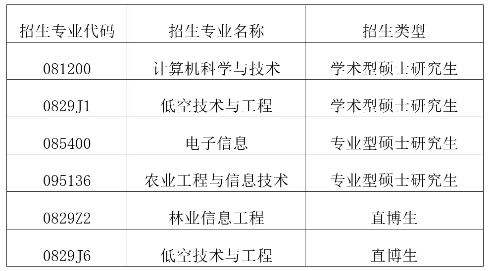 通知图片1