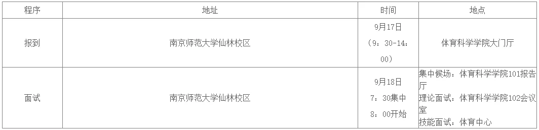 通知图片2