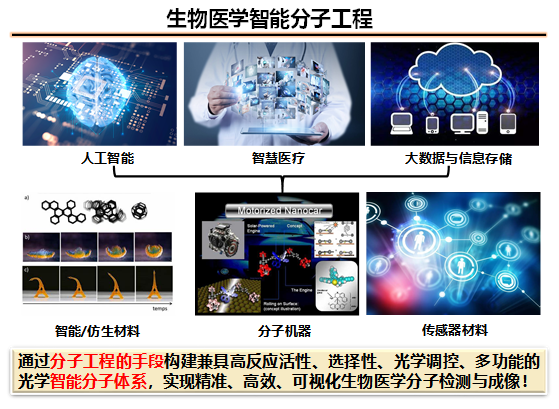 通知图片36