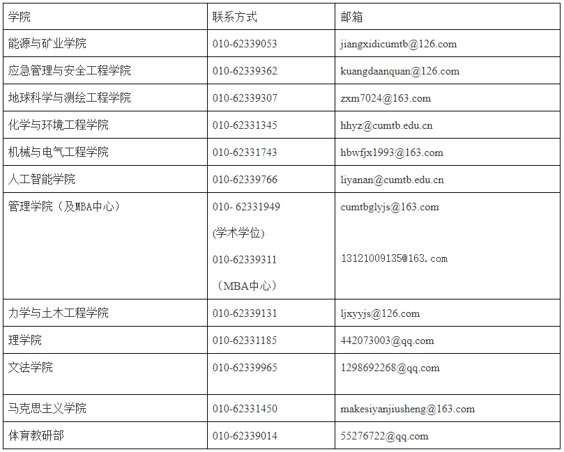 通知图片1