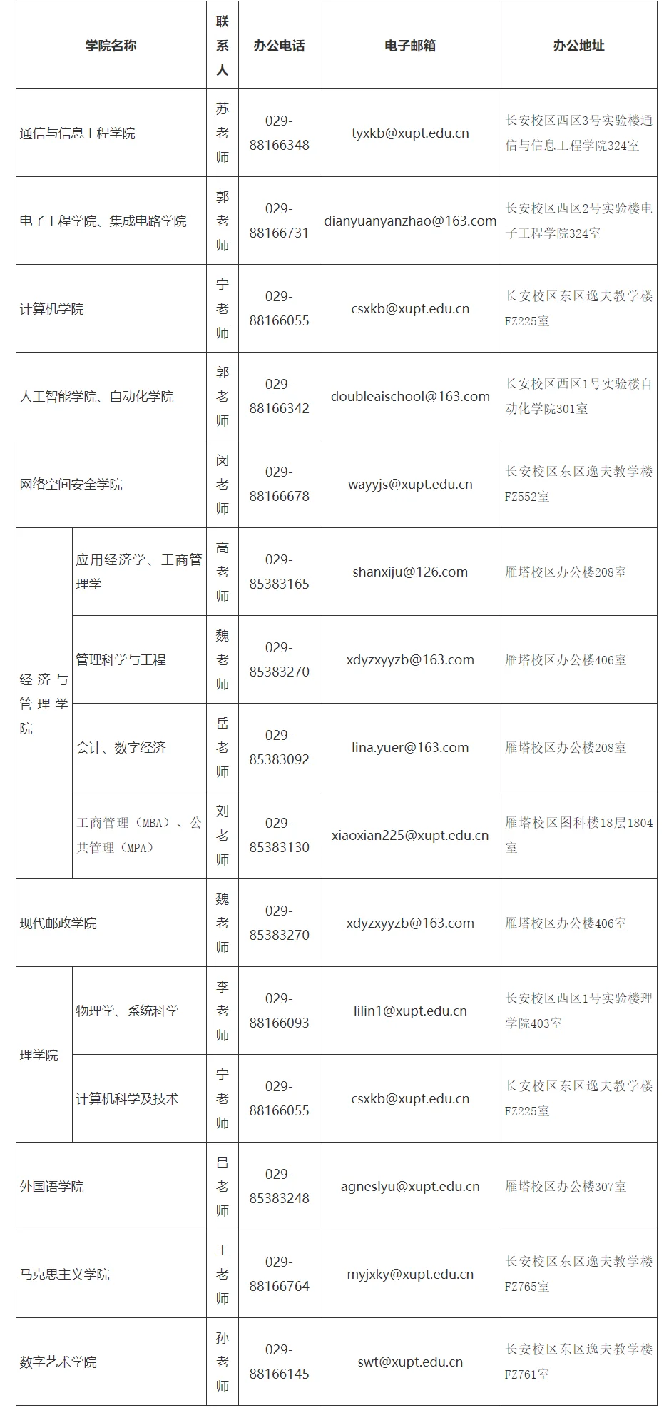 通知图片1