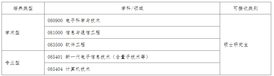 通知图片1