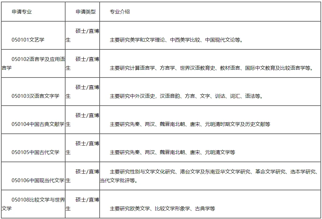 通知图片1