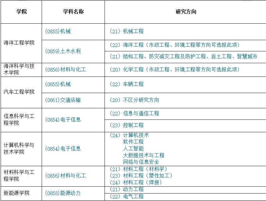 通知图片5