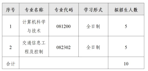 通知图片1