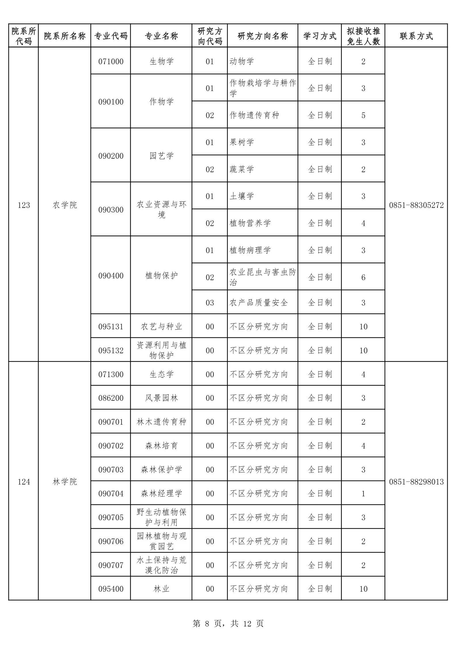 通知图片8