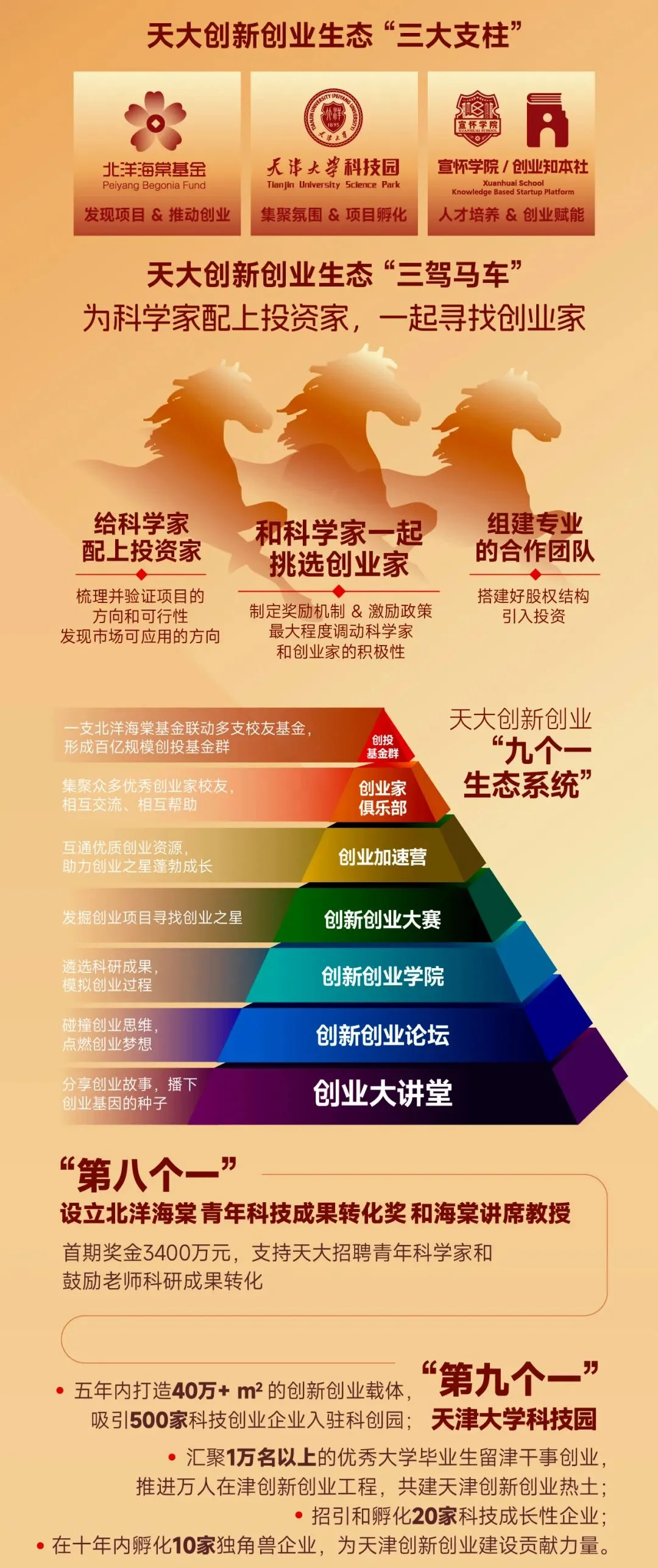 通知图片5