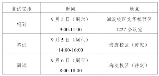 通知图片3