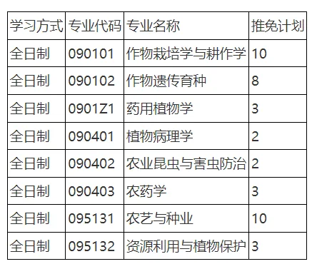 通知图片1