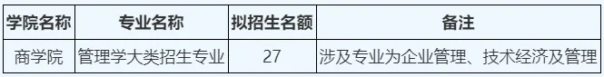 通知图片1