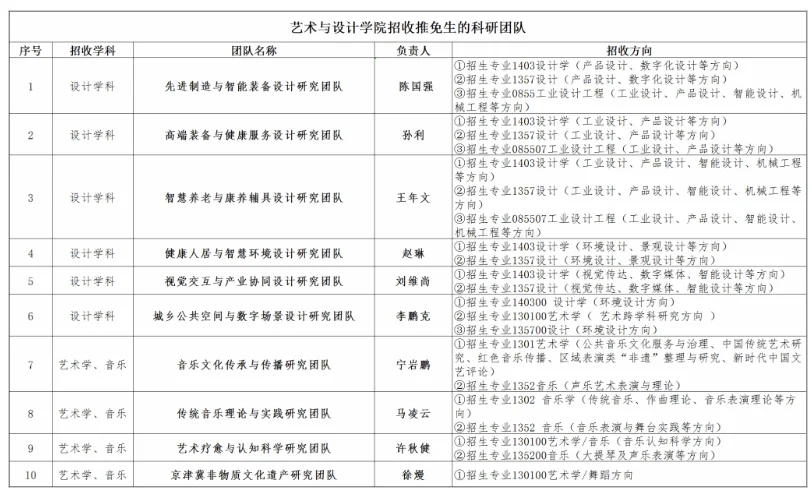 通知图片2