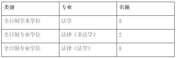 通知图片1