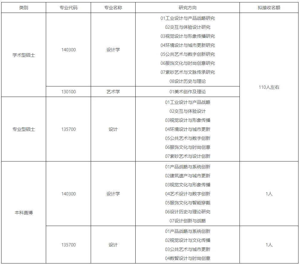 通知图片1