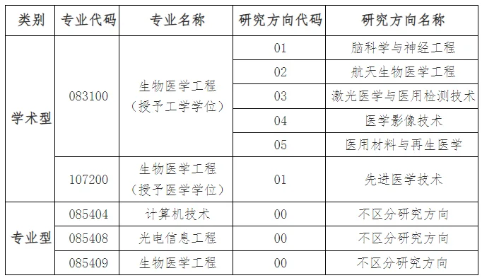 通知图片1