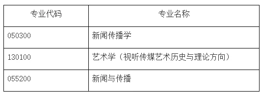 通知图片1