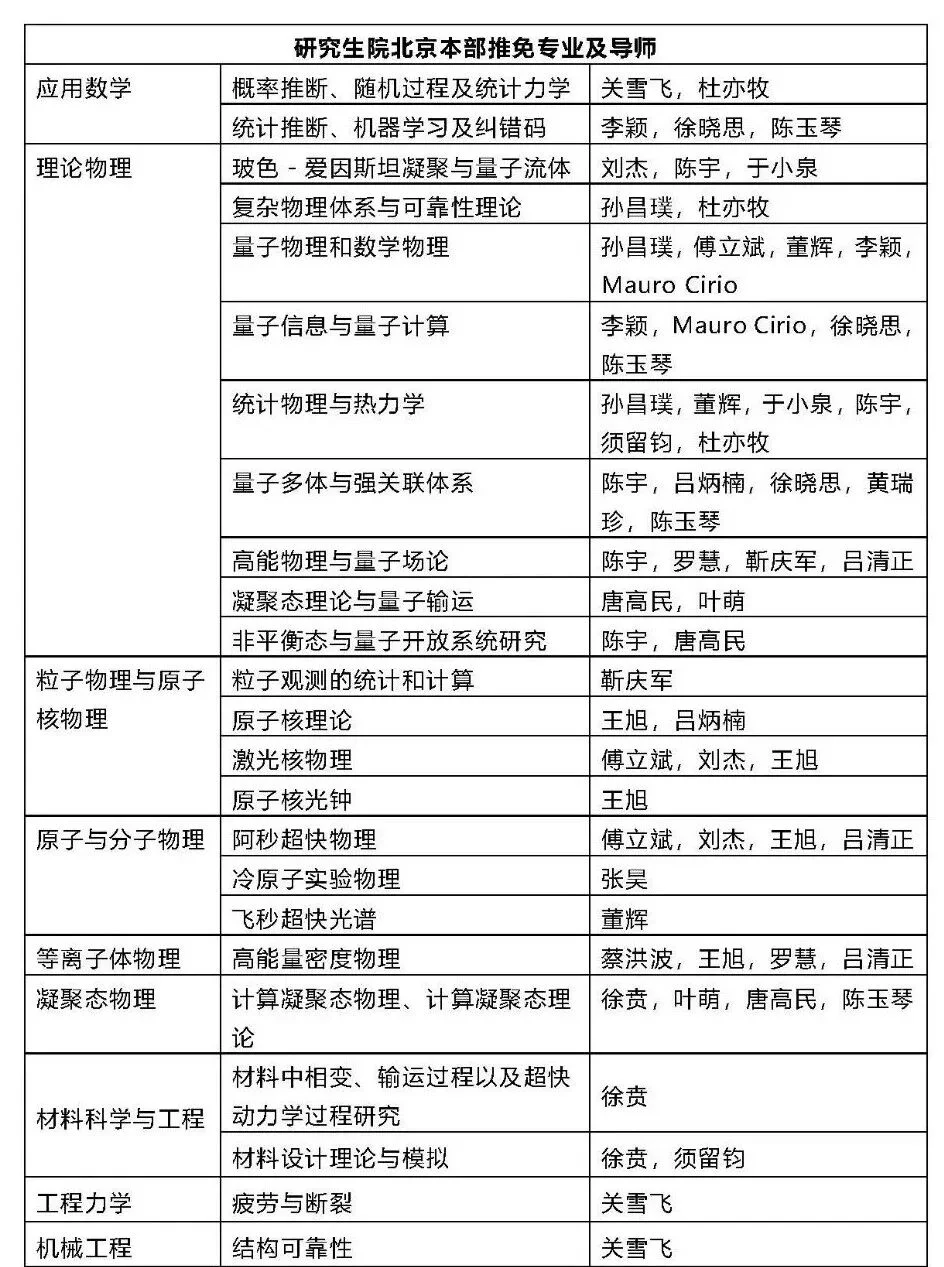通知图片2