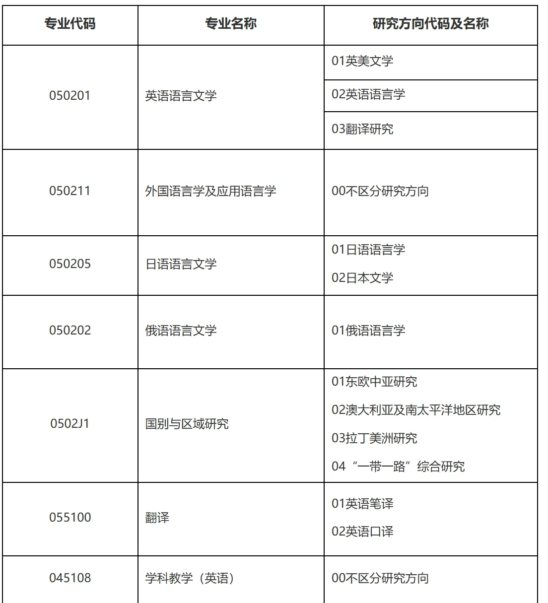 通知图片1